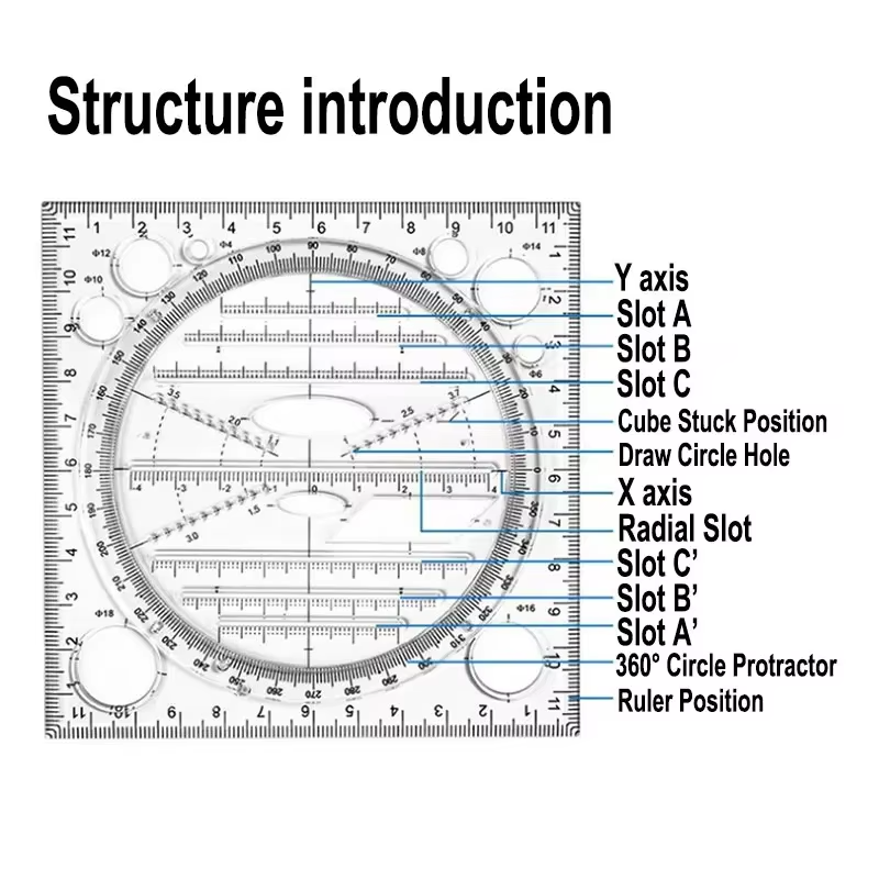 1PC Multifunctional Rotatable  - Photography Geometry ulasan dan harga