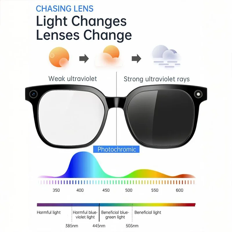 Lenovo 8K AI Smart Glasses 160 - Photography Japanese ulasan dan harga